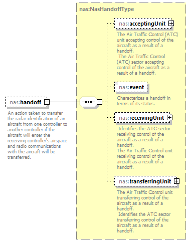 Nas_diagrams/Nas_p228.png