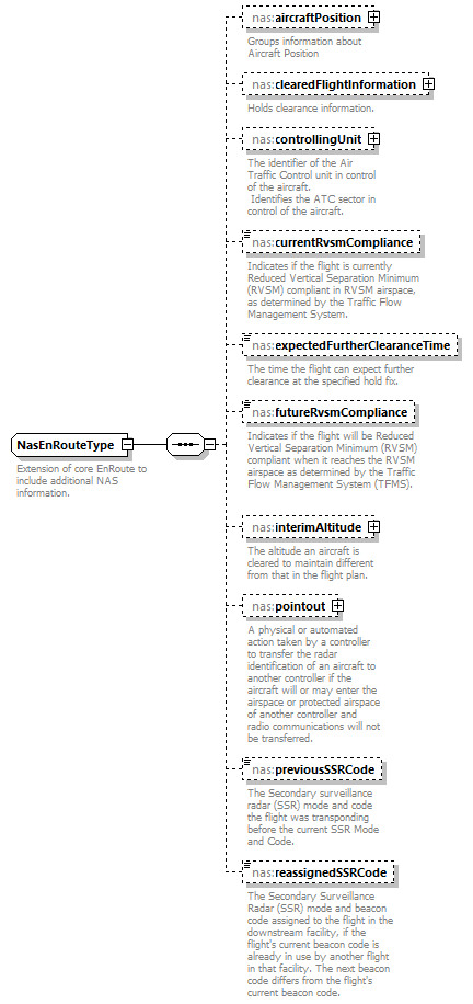 Nas_diagrams/Nas_p233.png