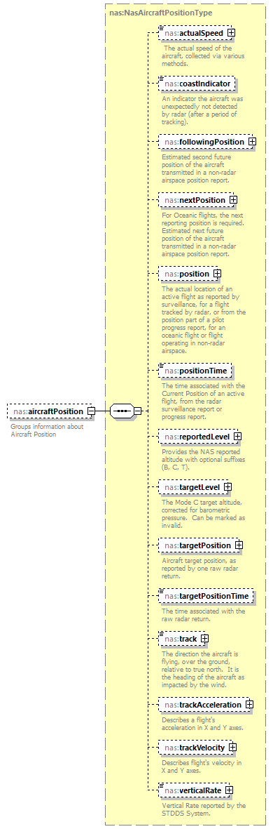 Nas_diagrams/Nas_p234.png