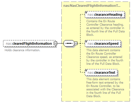 Nas_diagrams/Nas_p235.png