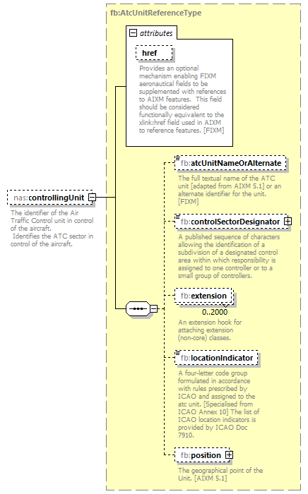 Nas_diagrams/Nas_p236.png