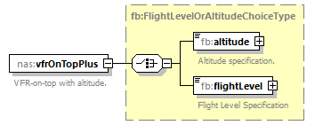 Nas_diagrams/Nas_p24.png