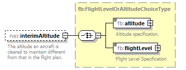 Nas_diagrams/Nas_p240.png