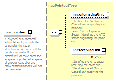 Nas_diagrams/Nas_p241.png