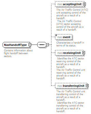 Nas_diagrams/Nas_p244.png