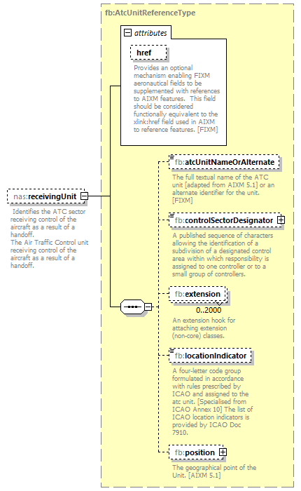 Nas_diagrams/Nas_p247.png