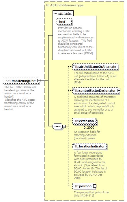 Nas_diagrams/Nas_p248.png