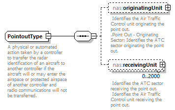 Nas_diagrams/Nas_p249.png