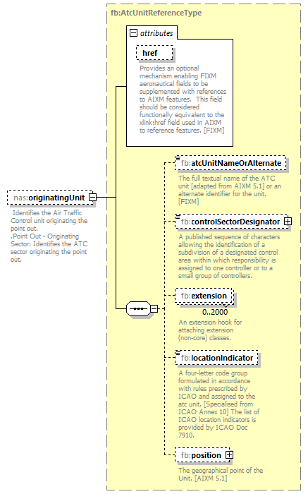 Nas_diagrams/Nas_p250.png