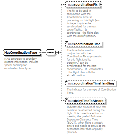 Nas_diagrams/Nas_p255.png