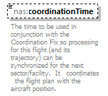 Nas_diagrams/Nas_p257.png