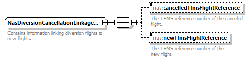 Nas_diagrams/Nas_p260.png