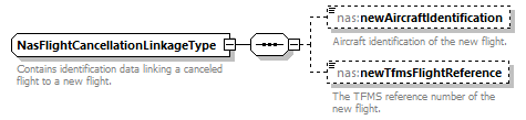 Nas_diagrams/Nas_p267.png