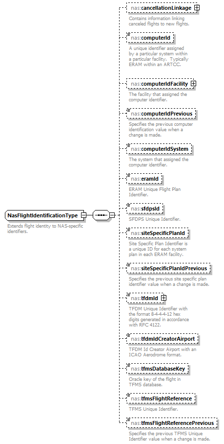 Nas_diagrams/Nas_p270.png