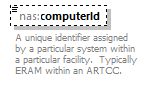 Nas_diagrams/Nas_p272.png