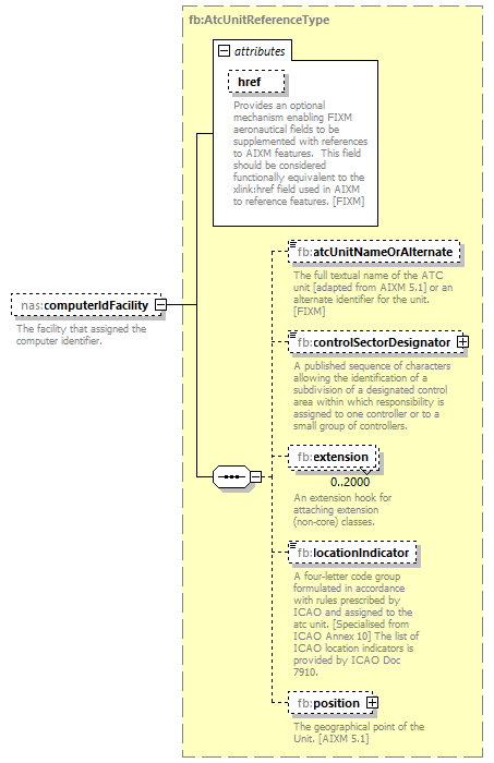 Nas_diagrams/Nas_p273.png