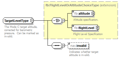 Nas_diagrams/Nas_p28.png