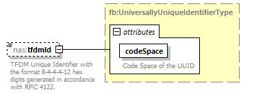 Nas_diagrams/Nas_p280.png