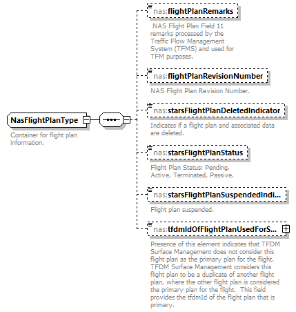 Nas_diagrams/Nas_p285.png