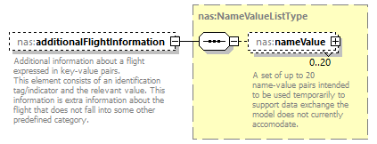 Nas_diagrams/Nas_p293.png