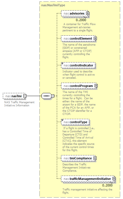 Nas_diagrams/Nas_p299.png