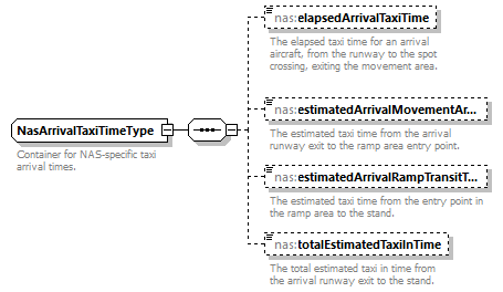 Nas_diagrams/Nas_p30.png