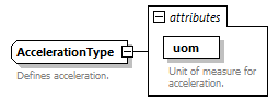 Nas_diagrams/Nas_p310.png