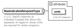 Nas_diagrams/Nas_p311.png