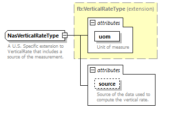 Nas_diagrams/Nas_p312.png