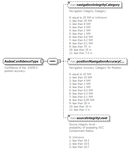 Nas_diagrams/Nas_p313.png