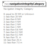 Nas_diagrams/Nas_p314.png