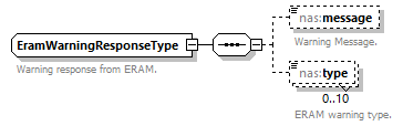 Nas_diagrams/Nas_p320.png