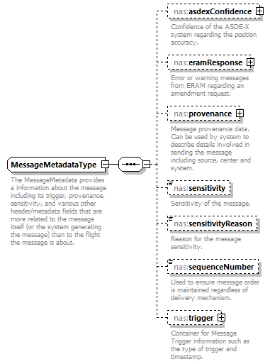 Nas_diagrams/Nas_p323.png