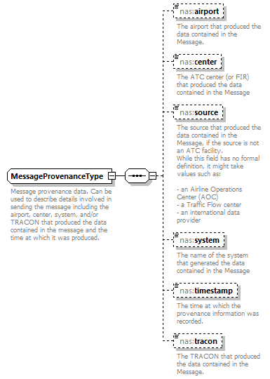 Nas_diagrams/Nas_p331.png