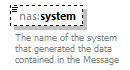 Nas_diagrams/Nas_p335.png