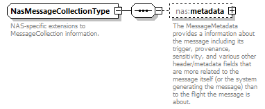 Nas_diagrams/Nas_p338.png