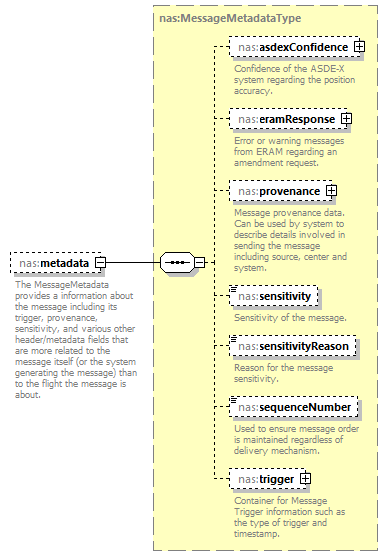 Nas_diagrams/Nas_p339.png