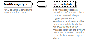 Nas_diagrams/Nas_p340.png