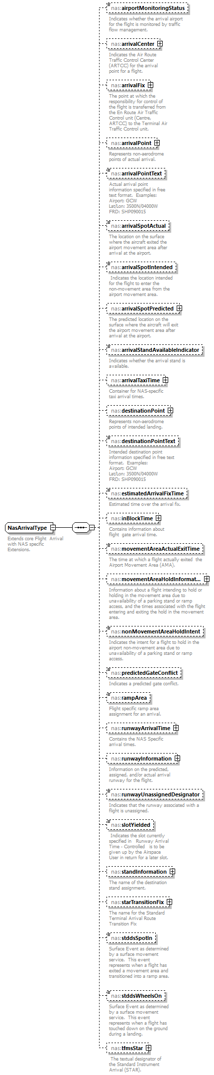 Nas_diagrams/Nas_p35.png