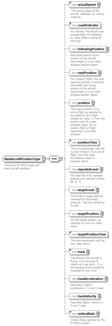 Nas_diagrams/Nas_p352.png