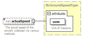 Nas_diagrams/Nas_p353.png