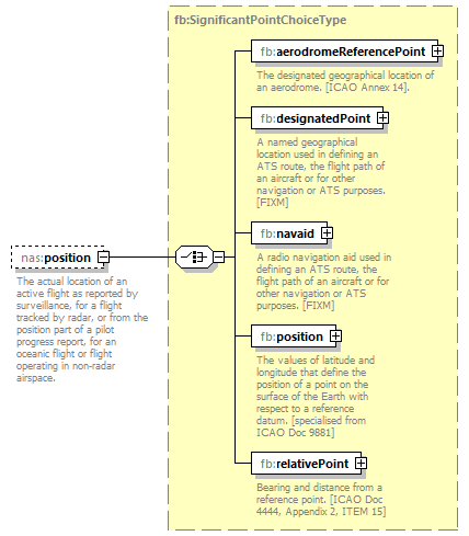 Nas_diagrams/Nas_p357.png