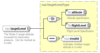 Nas_diagrams/Nas_p360.png