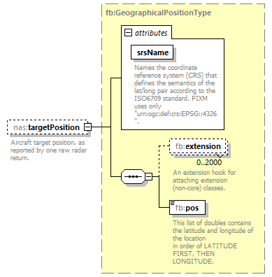 Nas_diagrams/Nas_p361.png