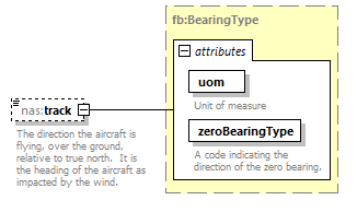 Nas_diagrams/Nas_p363.png