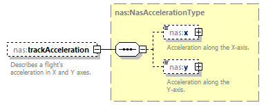 Nas_diagrams/Nas_p364.png