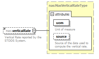 Nas_diagrams/Nas_p366.png