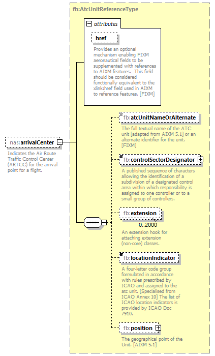 Nas_diagrams/Nas_p37.png