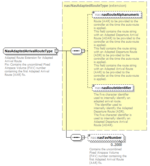 Nas_diagrams/Nas_p374.png