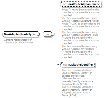 Nas_diagrams/Nas_p376.png